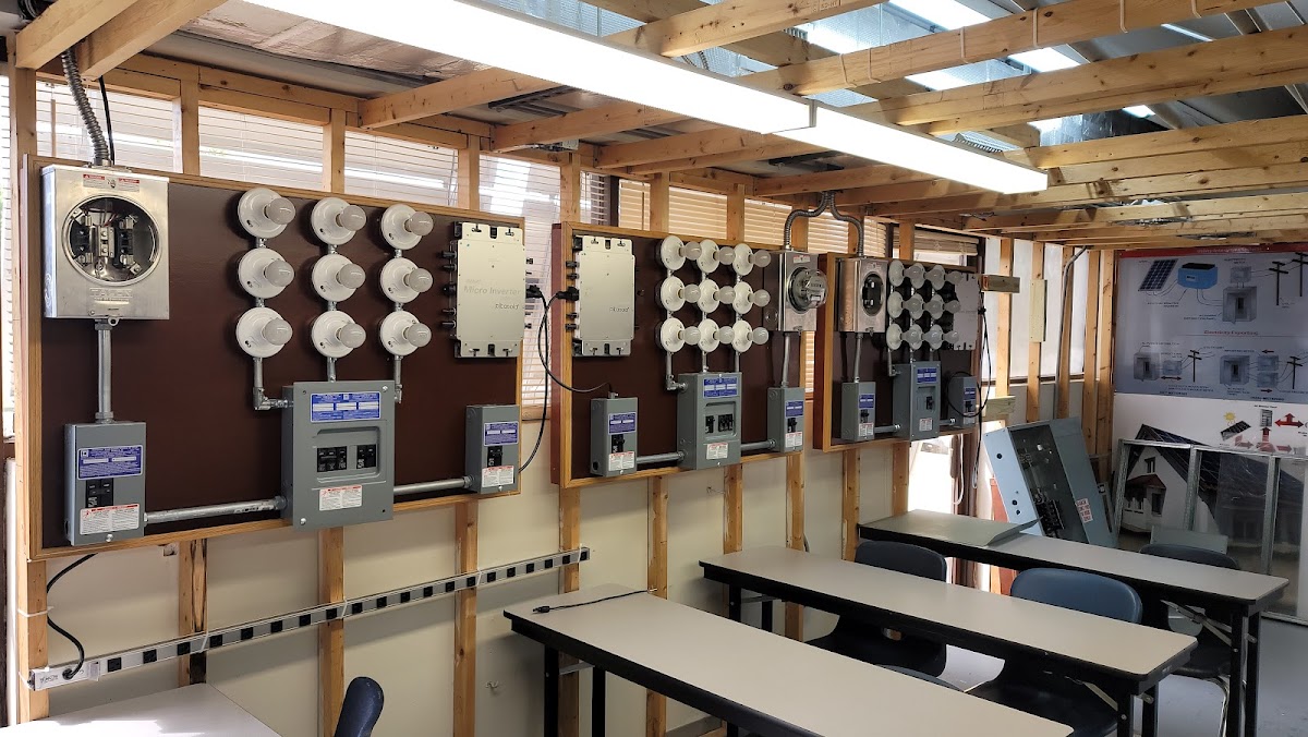 Institute of Technology 2788 photo 6